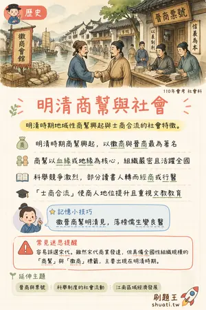 AI 記憶小卡