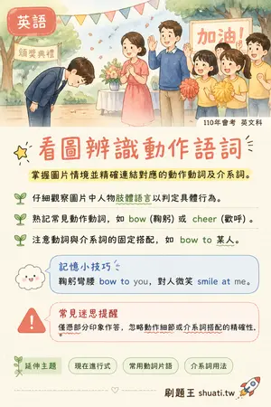 AI 記憶小卡