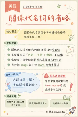 AI 記憶小卡