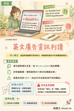 AI 記憶小卡