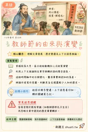 AI 記憶小卡