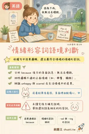 AI 記憶小卡