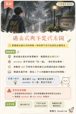 AI 記憶小卡