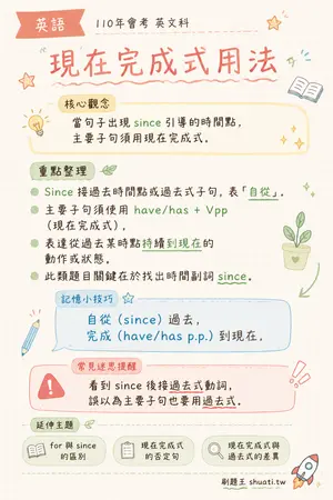 AI 記憶小卡