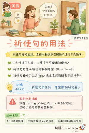 AI 記憶小卡