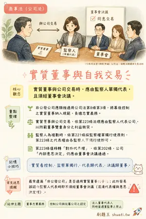 AI 記憶小卡