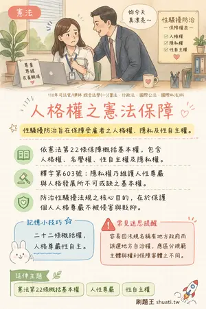 AI 記憶小卡