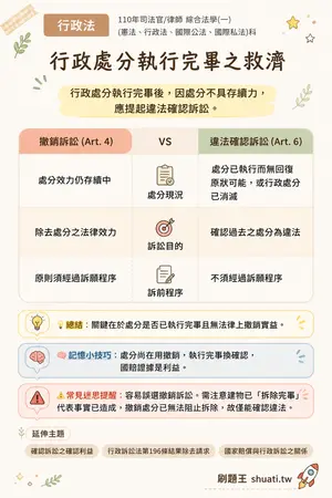 AI 記憶小卡
