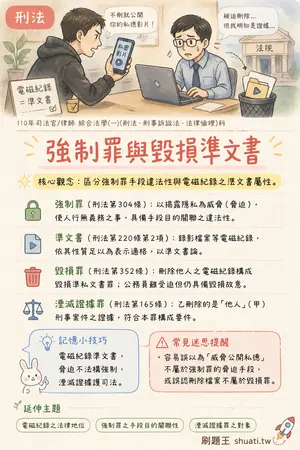 AI 記憶小卡