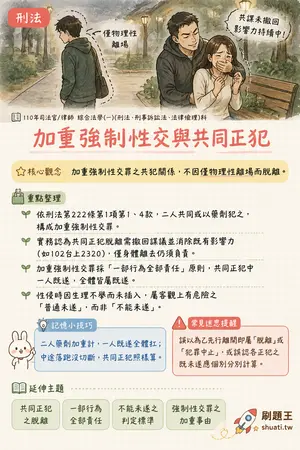 AI 記憶小卡