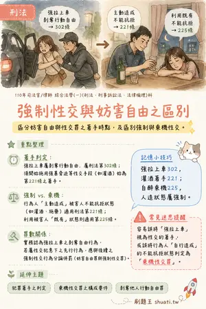 AI 記憶小卡
