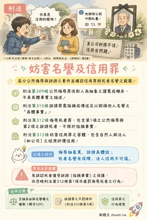 AI 記憶小卡