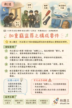 AI 記憶小卡