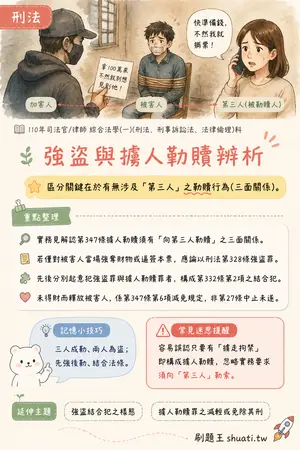AI 記憶小卡