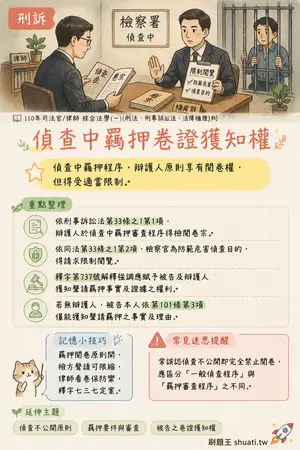 AI 記憶小卡