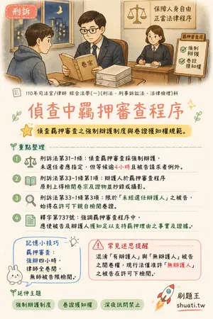 AI 記憶小卡