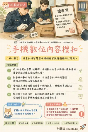 AI 記憶小卡