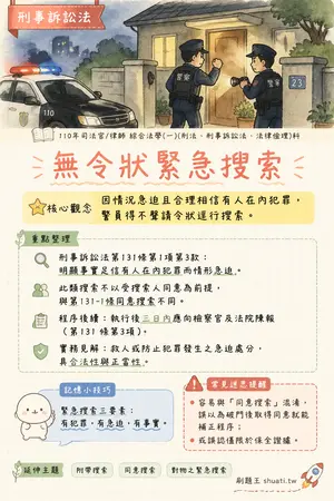 AI 記憶小卡