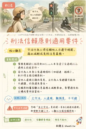 AI 記憶小卡