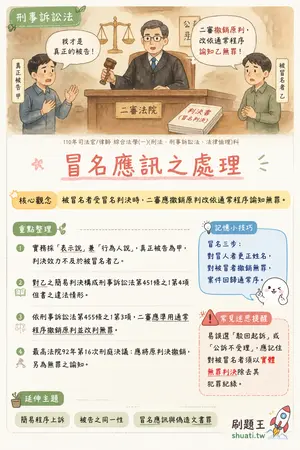 AI 記憶小卡