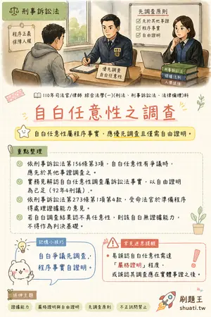 AI 記憶小卡