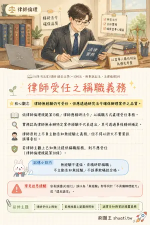 AI 記憶小卡