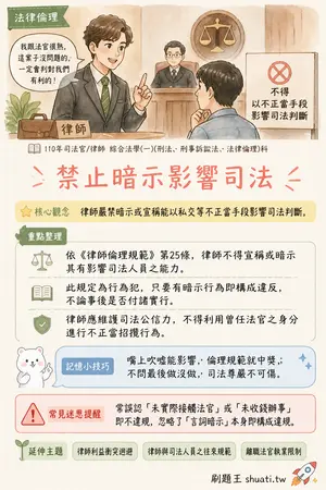 AI 記憶小卡