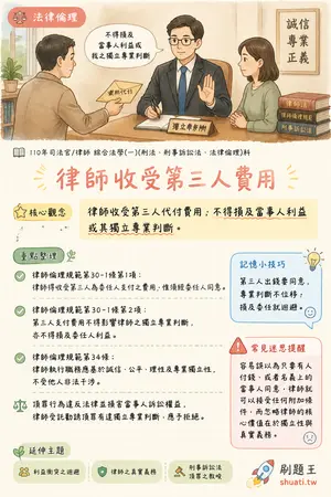 AI 記憶小卡