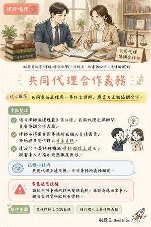 AI 記憶小卡