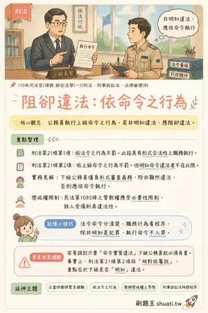 AI 記憶小卡