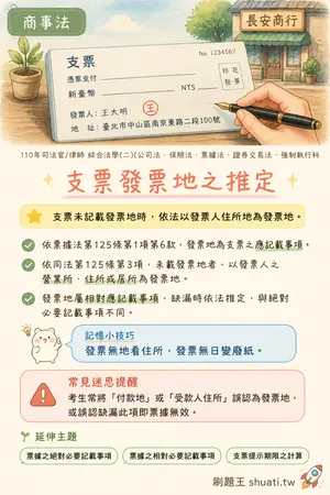 AI 記憶小卡