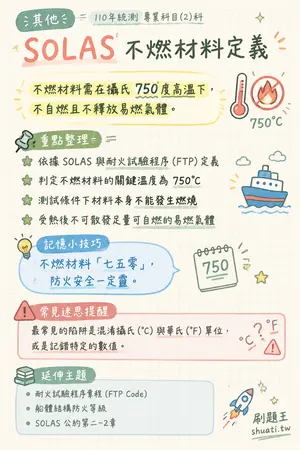 AI 記憶小卡