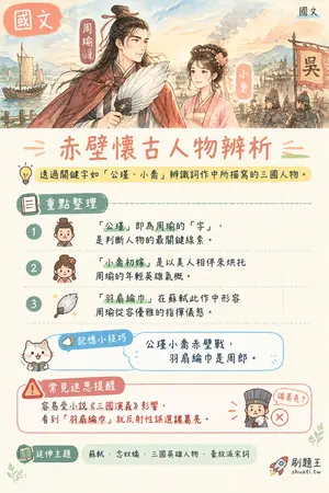 AI 記憶小卡