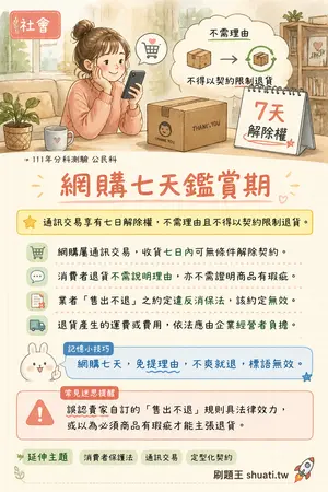 AI 記憶小卡