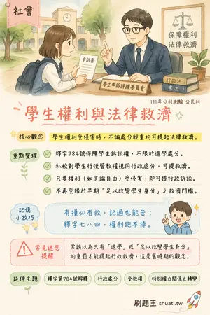 AI 記憶小卡