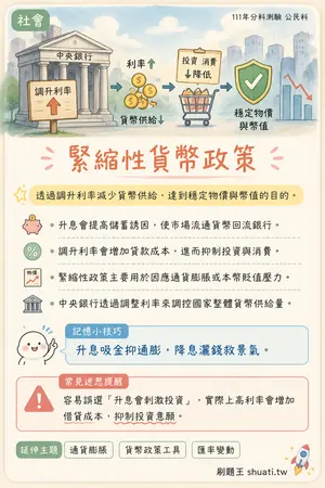 AI 記憶小卡