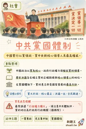 AI 記憶小卡