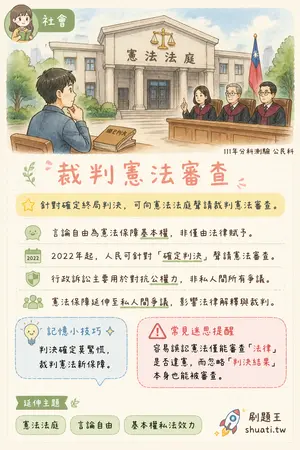 AI 記憶小卡