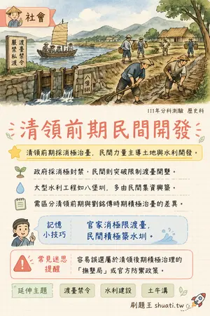 AI 記憶小卡