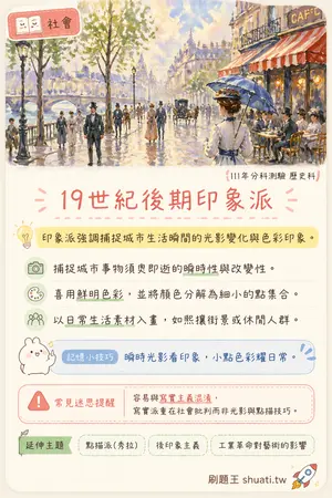AI 記憶小卡