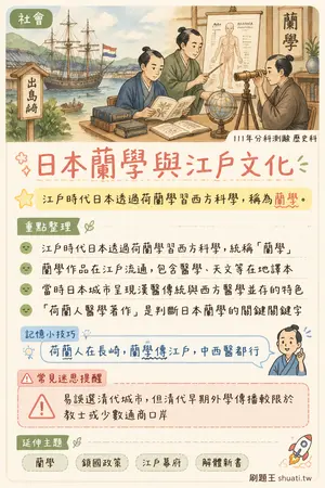 AI 記憶小卡