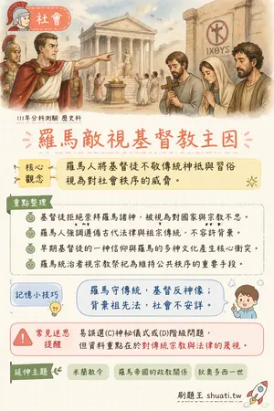 AI 記憶小卡