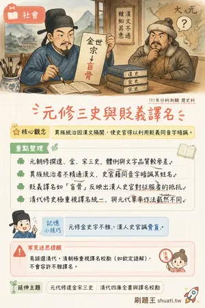 AI 記憶小卡