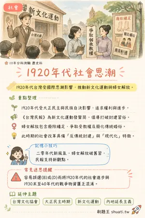 AI 記憶小卡