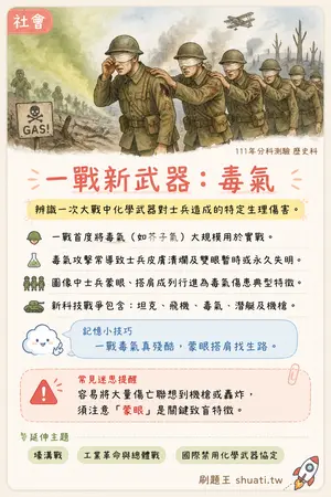 AI 記憶小卡