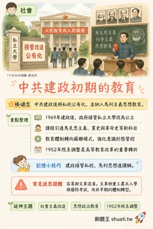 AI 記憶小卡