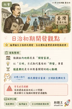 AI 記憶小卡