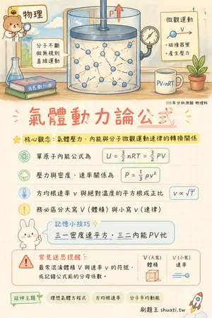 AI 記憶小卡