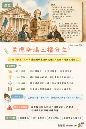 AI 記憶小卡