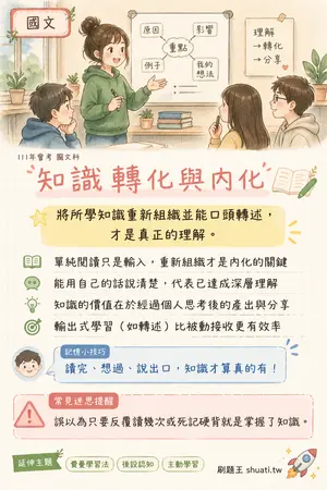 AI 記憶小卡